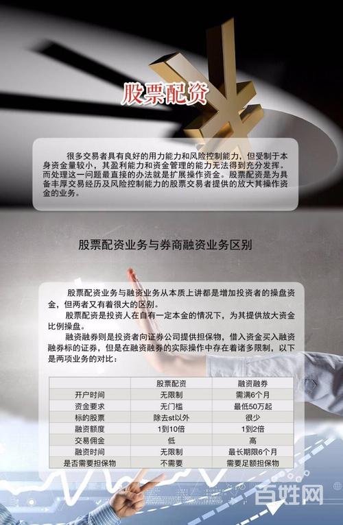 期货配资合法么？上海商品期货配资