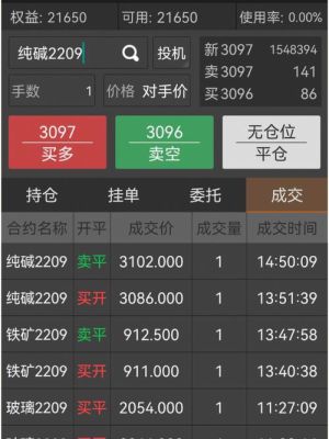 期货亏钱的原因和解决方法？期货一直亏钱