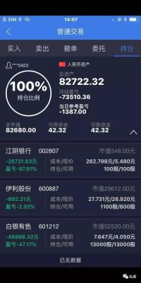 期货亏钱的原因和解决方法？期货一直亏钱
