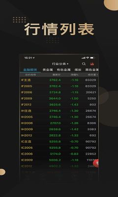 全国哪18家3a级期货公司有哪些呢？金瑞期货用什么软件