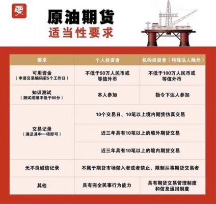 南京炒原油怎么开户，南京本地规模最大期货公司？原油期货在哪里开户