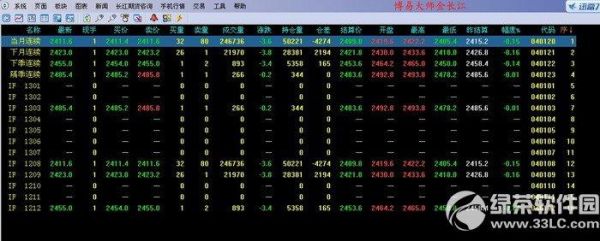 长江期货的交易明细怎么查看？长江期货手机软件下载