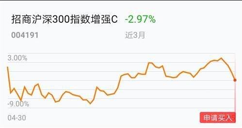 股票指数，个人可以买吗，如何买？散户可以做股指期货吗