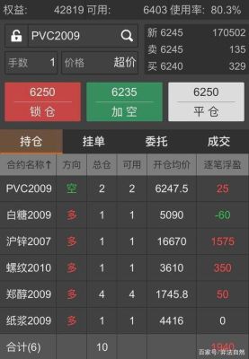 期货郑醇1506行情周五有夜盘吗？郑醇期货交易时间