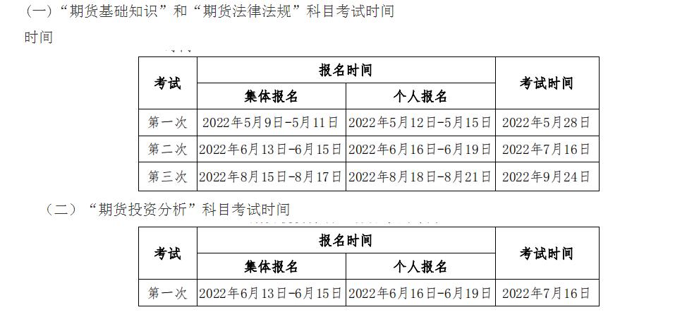 2023年期货从业资格考试时间？期货业从业资格考试