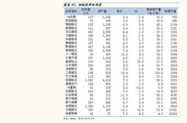 2023年5月股指期货交割日是几号？股指期货交割日规定