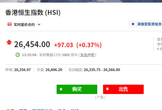 恒生指数国内可以做么？恒生指数期货行情软件