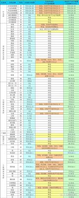 期货炒单高手都用哪种下单方式？市价？对手价？期货炒单具体方法