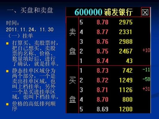 期货买盘卖盘是什么意思？期货市场的特征有