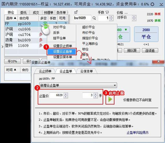 郑州易盛信息技术有限公司怎么样？易盛期货交易软件