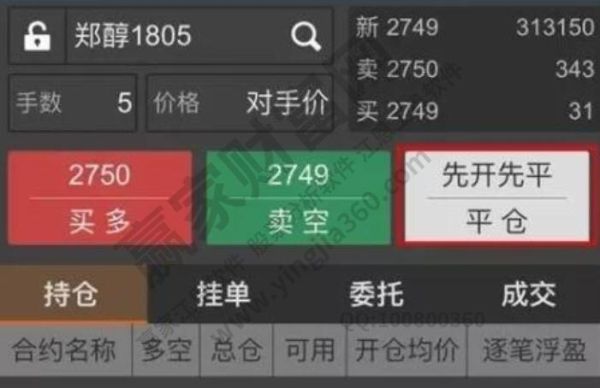 股市里的平仓是什么意思?举个例子？什么是期货交易举例