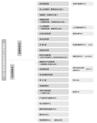 长沙的国企电厂有哪些？长沙期货公司负责人