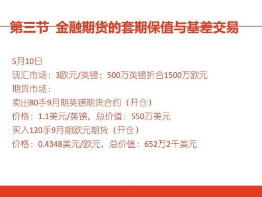 能举例说说期货空头套期保值怎么做的吗？空头期货套期保值
