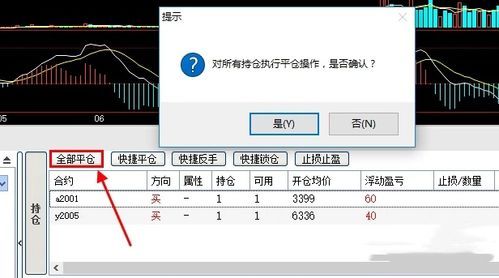 期货买卖怎么操作？具体是怎样开仓，平仓？期货交易如何操作