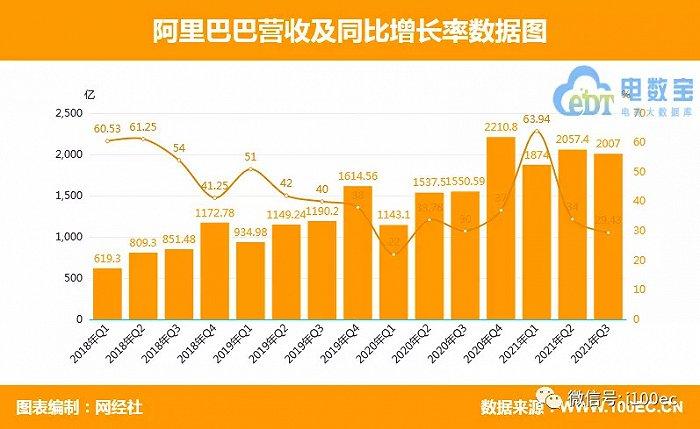 阿里市值蒸发是怎么回事?阿里市值蒸发原因揭秘？日本期货冠军菲阿里