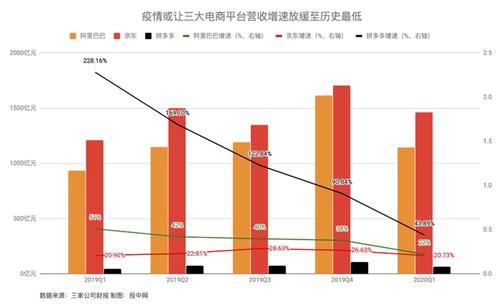 阿里市值蒸发是怎么回事?阿里市值蒸发原因揭秘？日本期货冠军菲阿里