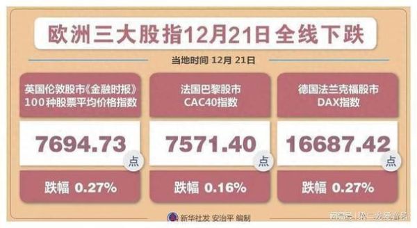 国际油价看布伦特还是纽约？原油期货平台哪家好