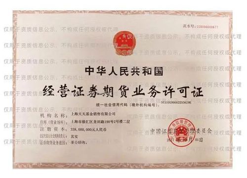 同花顺有期货牌照吗？期货经纪公司牌照分类