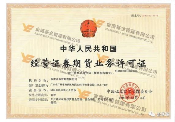 同花顺有期货牌照吗？期货经纪公司牌照分类