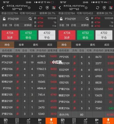 恒生指数期货的持仓哪里有看？香港股指期货结算日