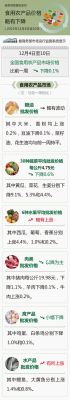 生姜期货代码是多少？姜期货价格