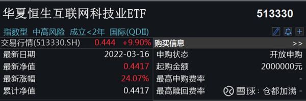 恒生科技etf为什么当天不能卖？恒生指数期货交割日