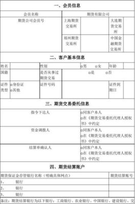 如何开期货账户？期货投资分析报名条件