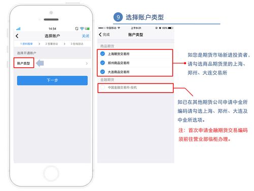如何开通期货金融直播账户？郑州期货交易所开户