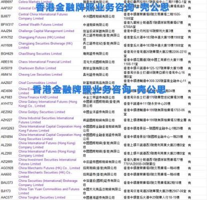 香港金融公司排名前十？香港十大期货公司平台