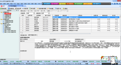 wind数据库是谁的？玩期货看什么数据库