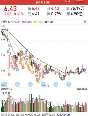 香港的股票市场交易是T+0还是T+1啊？香港股指期货交割日