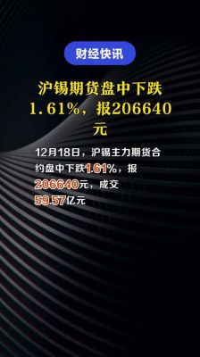 沪锡为什么突然崛起？沪锡期货实时行情新浪