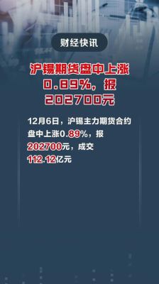 沪锡为什么突然崛起？沪锡期货实时行情新浪