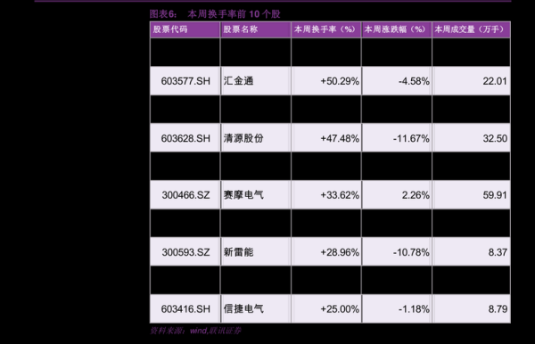 锁仓，还有平仓什么意思不要用专业语术，最简单的例子？期货锁仓比平仓的好处