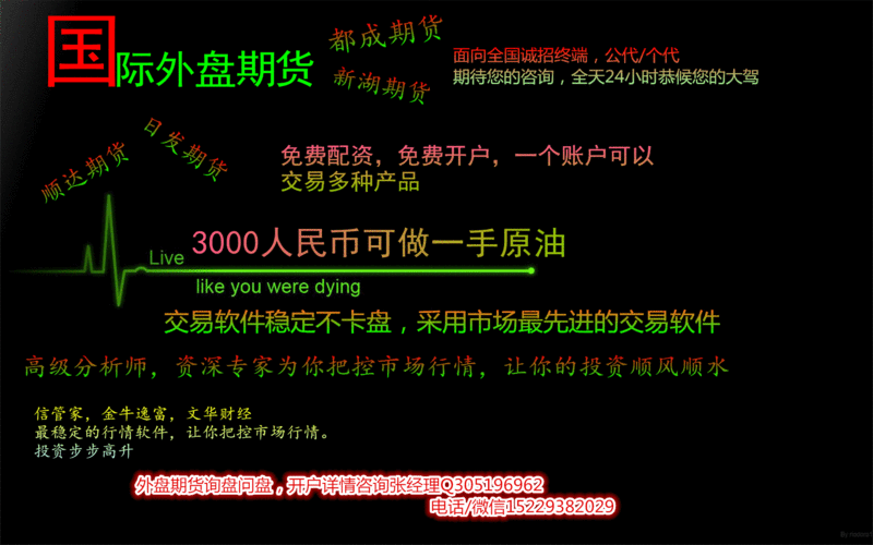 期货交易平台哪个比较靠谱？炒国际期货平台哪个好