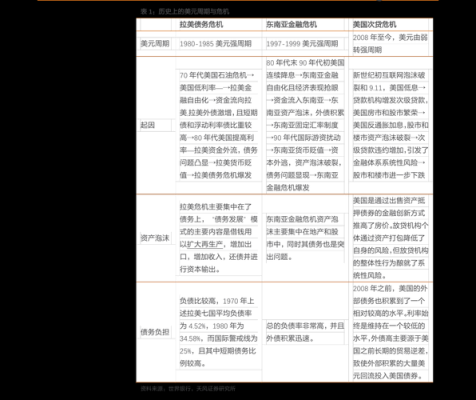 期货交易的发展历史是怎样的？股指期货交易时间段