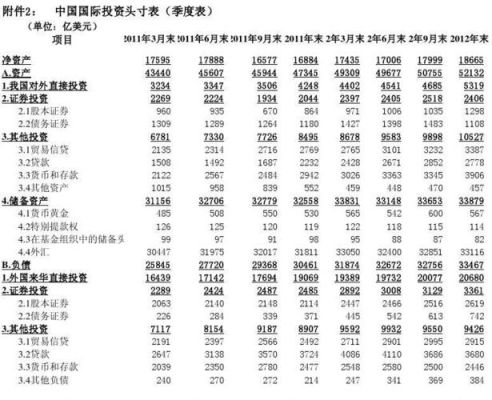 期货术语：头寸是什么意思？期货吃头寸是什么意思