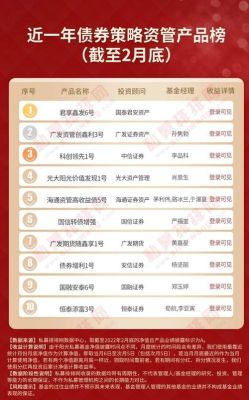 瑞达期货公司的cta产品怎么样？瑞达期货上市最受益股