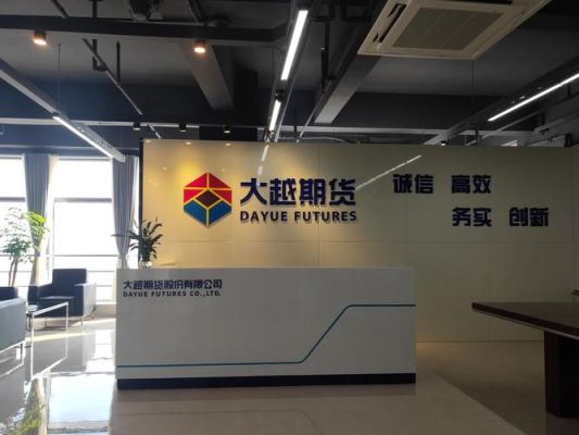 永倍达是什么性质的公司？集成期货股份有限公司