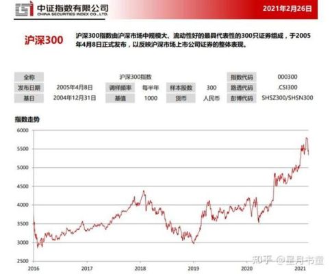 沪深300，上证50及中证500股指期货有什么区别？沪深300股指期货吧