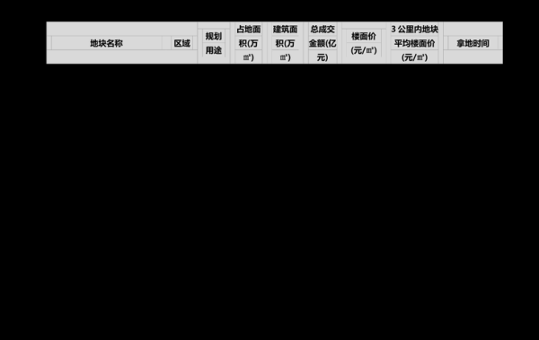 香港恒生指数交易时间段都是什么时候？恒生指数期货交易规则