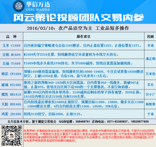 中国最大的私人企业是哪个？华信万达期货正规吗
