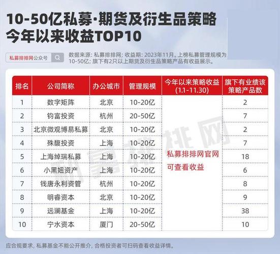 十大估值书籍排行榜？期货从业资格证参考书