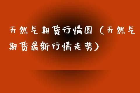 和天然气相关的期货？天然气期货最新消息