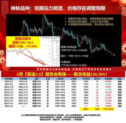 期货仓差是什么意思？期货仓差为负数是什么意思