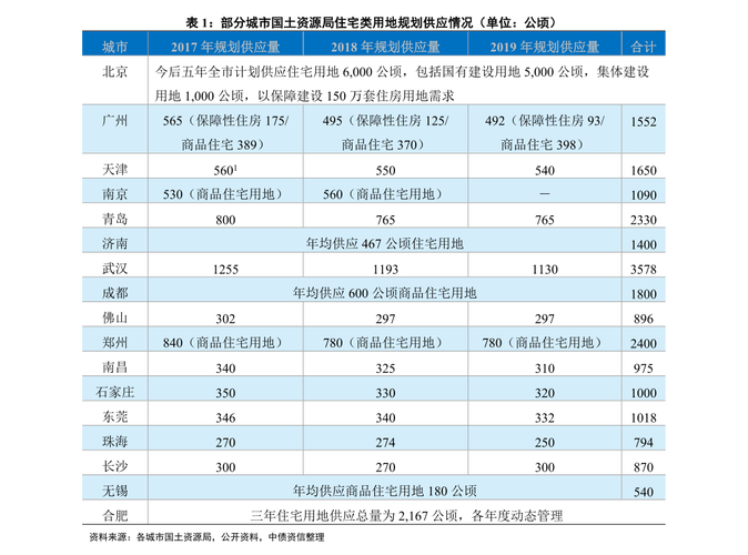 东盟交易所和国内期货有什么区别？中国四大期货交易市场
