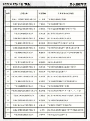 期货三板强平一定成功吗？新三板挂牌的期货公司名单