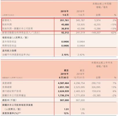 江苏弘业期货交易手续费一般是多少？弘业期货股份有限公司怎么样