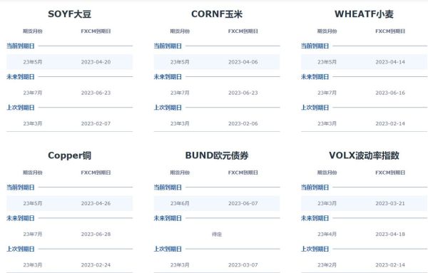 长春市福汇科技有限公司怎么样？数码期货