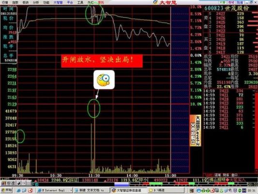 古鳌科技是做什么的？期货图谱